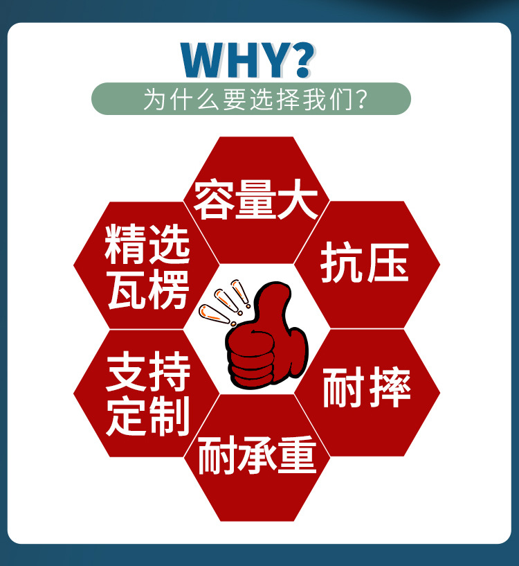 紙皮箱