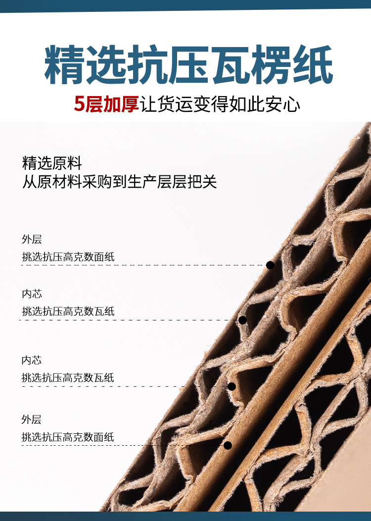 紙箱定做廠家