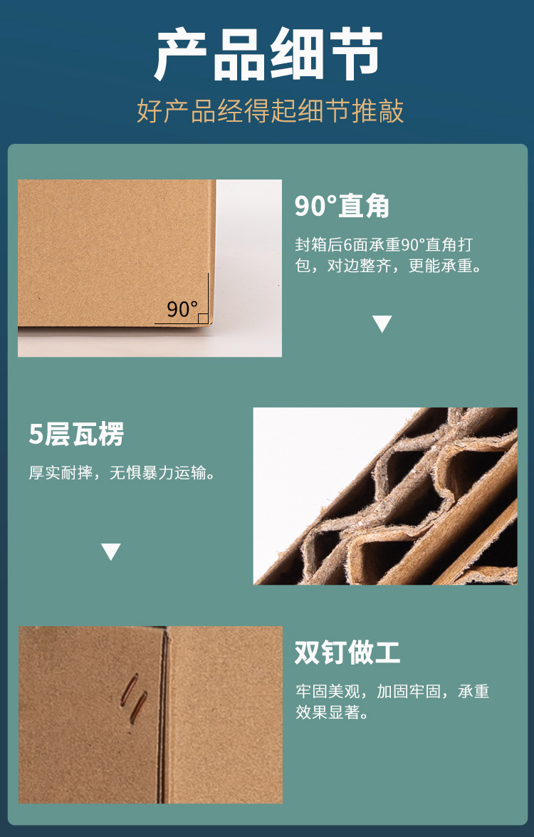紙箱