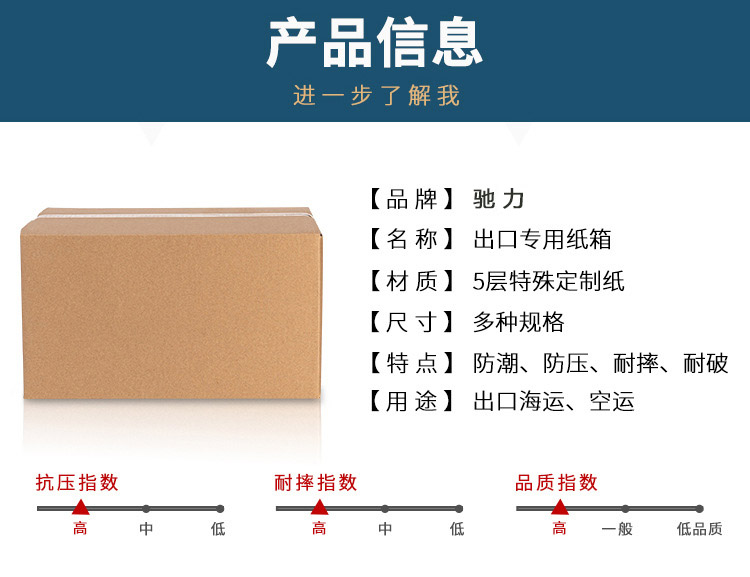 紙箱